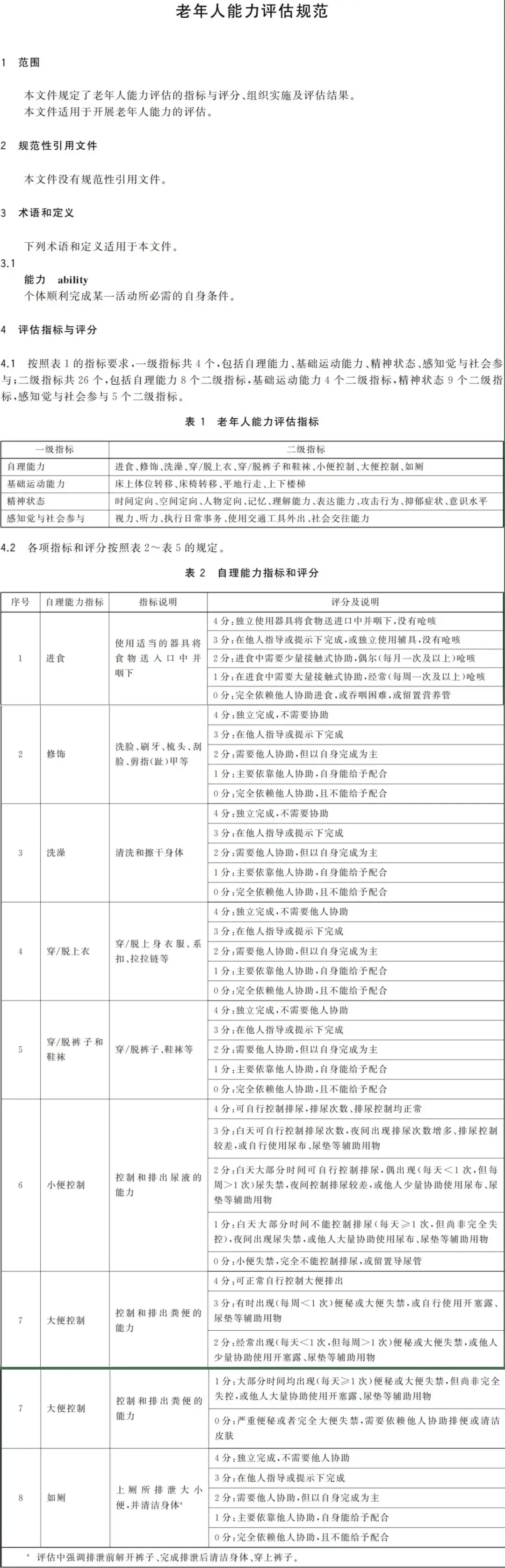 篮球一周训练计划方案_2